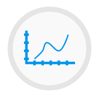 Progress Measurement